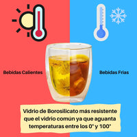 Cargar imagen en el visor de la galería, Pocillo para Café De Doble Pared Vidrio Borosilicato
