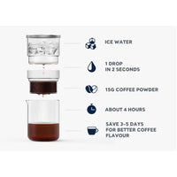 Cargar imagen en el visor de la galería, Cafetera Café Frio Cold Brew por Goteo Vidrio Borosilicato
