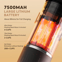 Cargar imagen en el visor de la galería, Cafetera Portátil Espresso 90ml Con 19 Bares de Presión Usb
