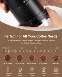 Cargar imagen en el visor de la galería, Molino Café Pimienta Portátil Recargable USB
